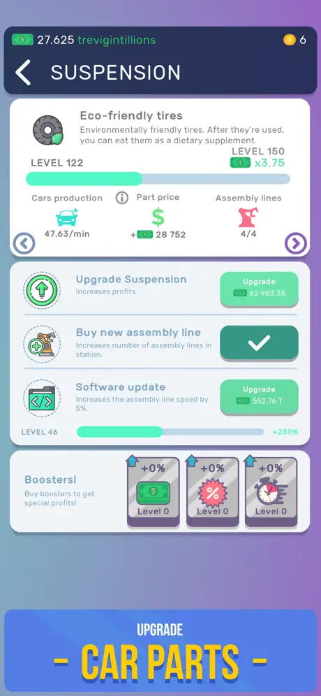 Car Industry Tycoon