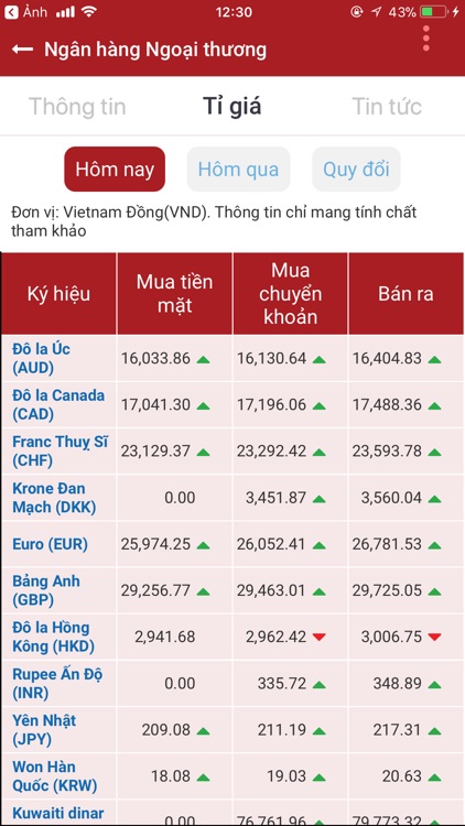 Ngân Hàng Việt Nam screenshot-5