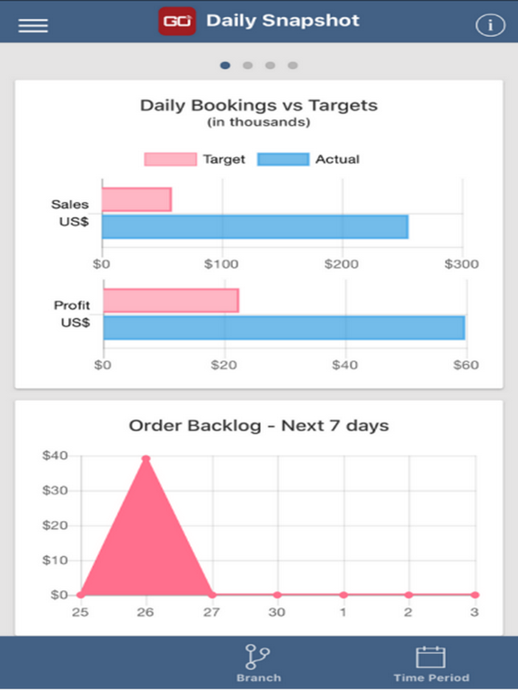 Screenshot #5 pour INVEX-GO