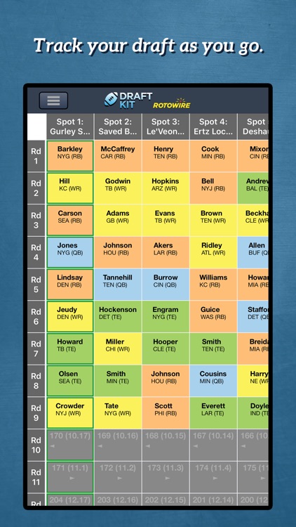 Fantasy Football Draft Kit '20 screenshot-4