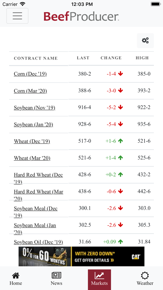 #3. Beef Producer (iOS) 由: Barchart