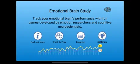 Emotional Brain Study