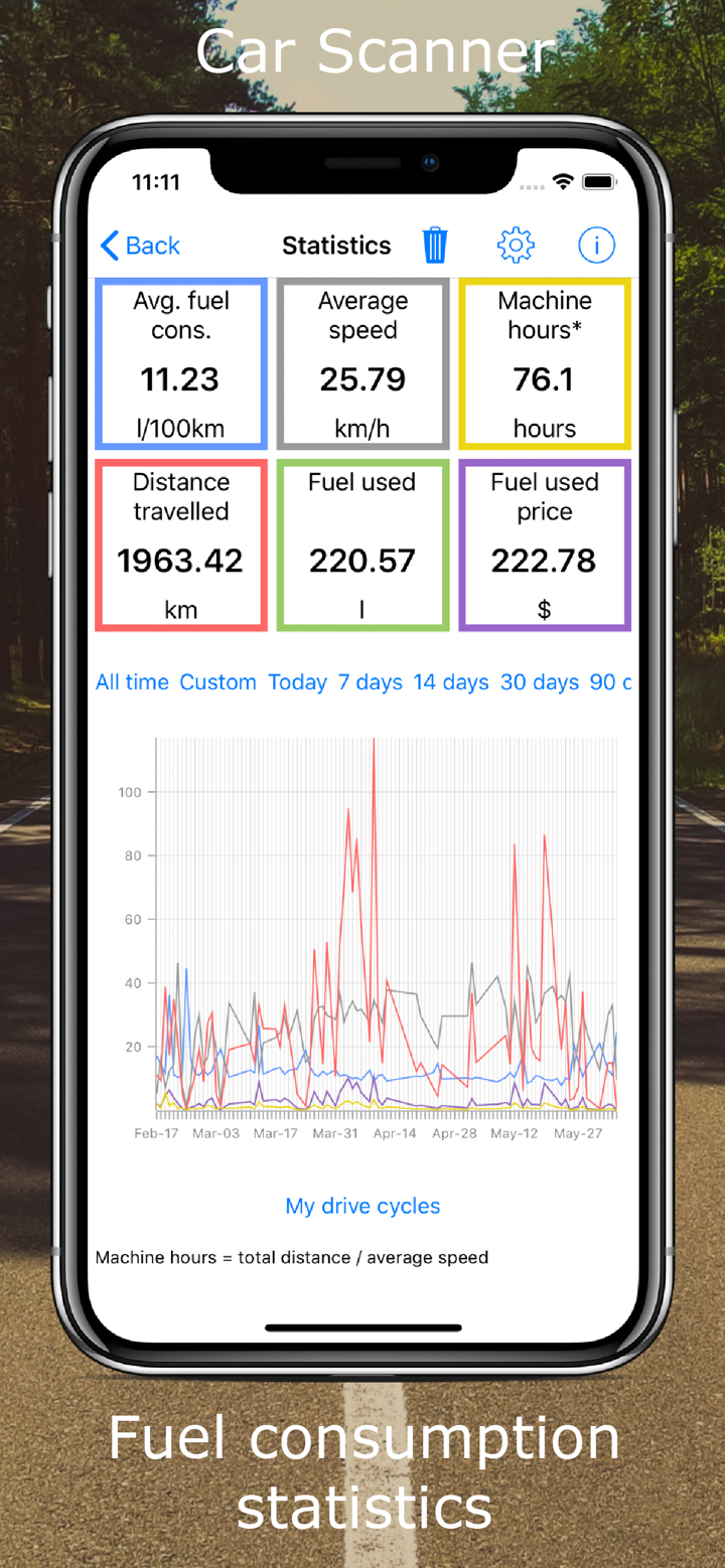 Car Scanner ELM OBD2 screenshot 8