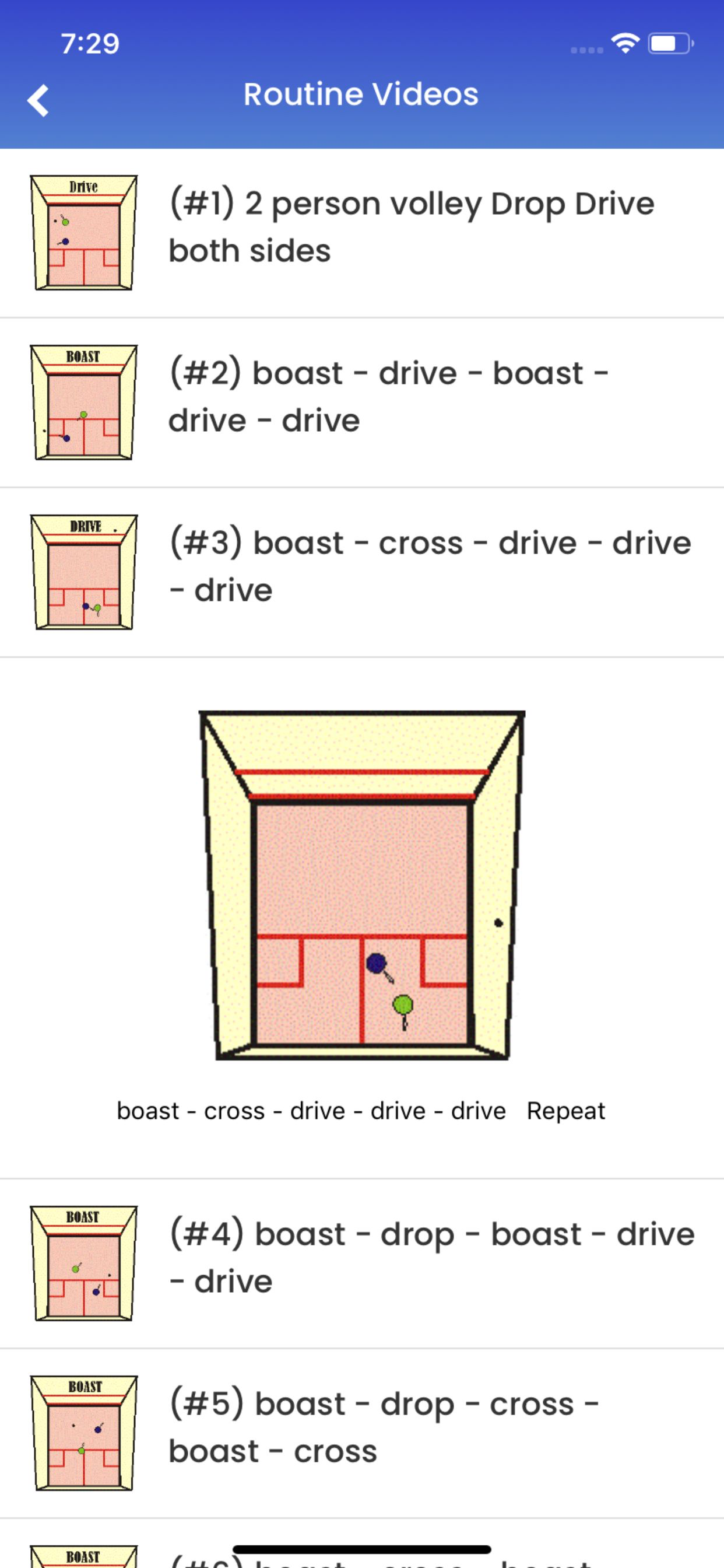 Squash Analysis Levels 1 - 10