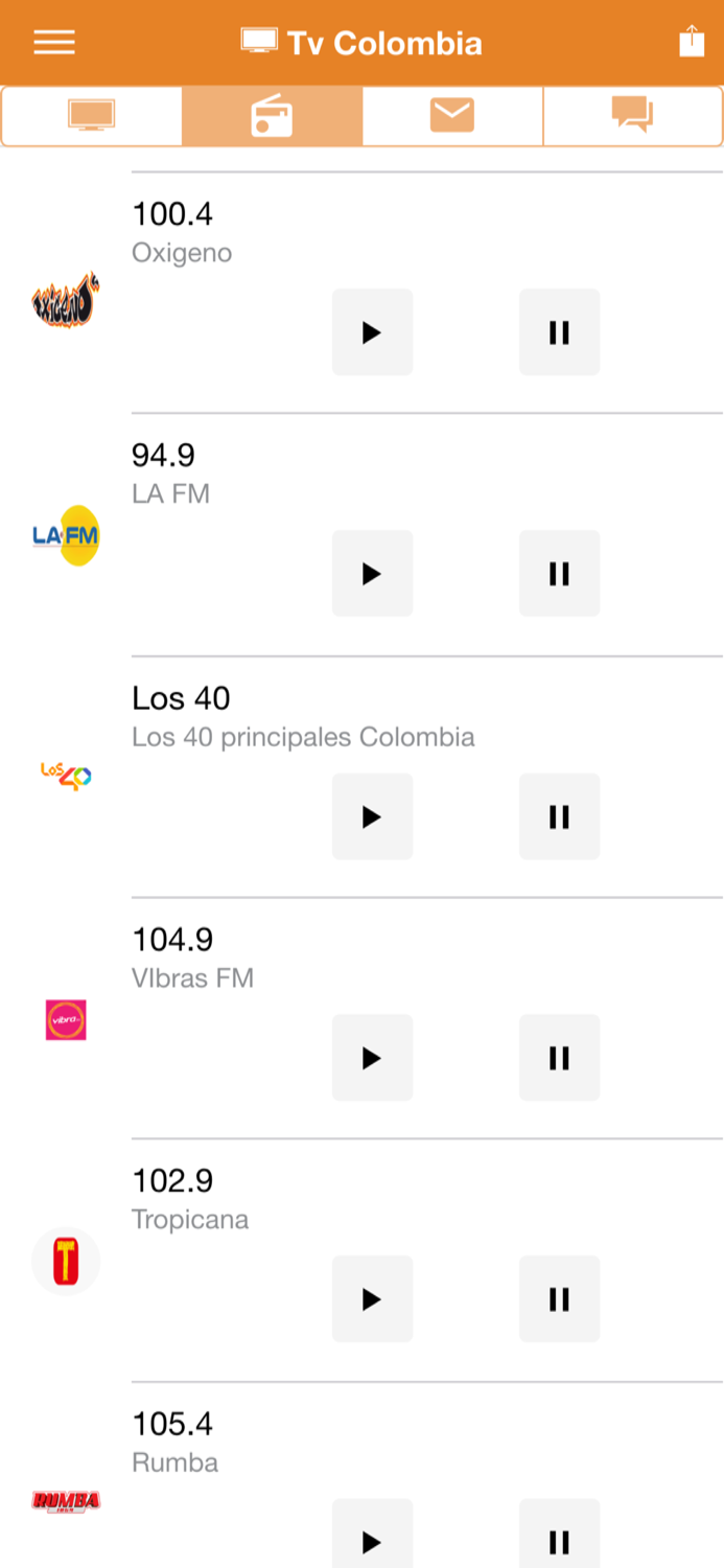 Tv Colombia