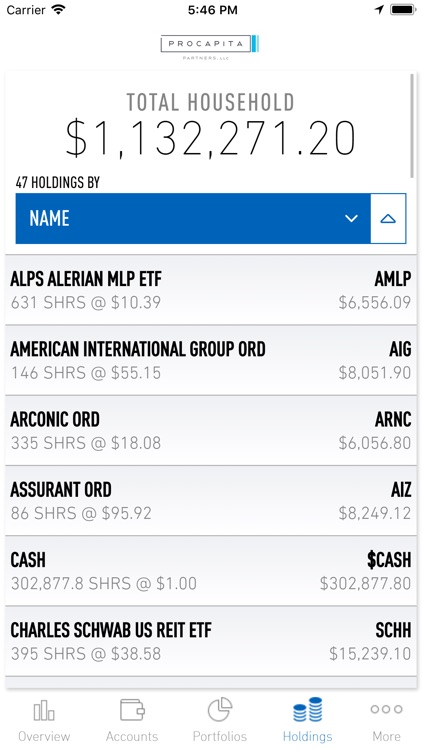 Procapita Partners screenshot-5