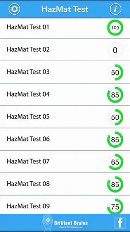 Game screenshot HazMat Test mod apk