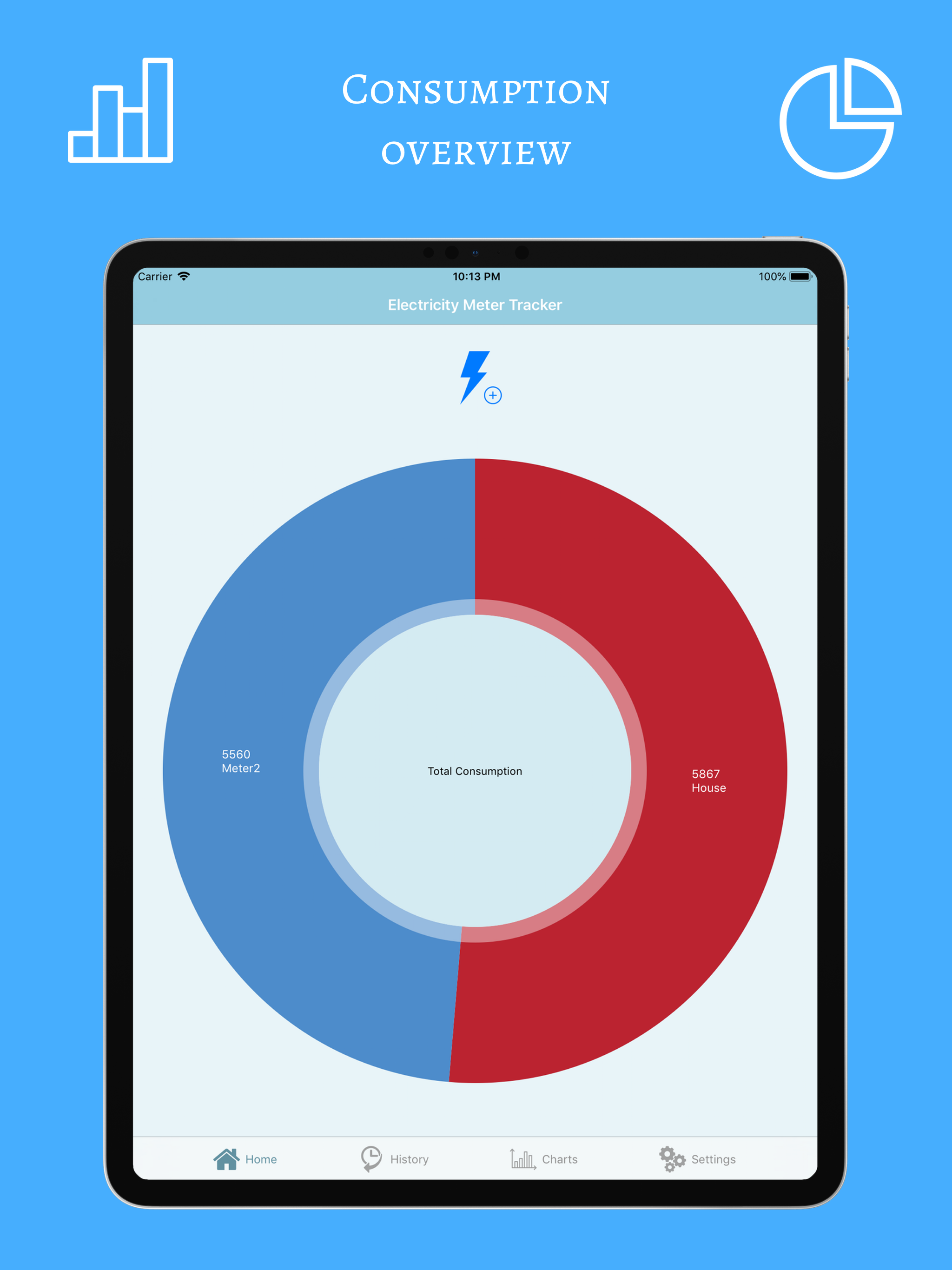 Electricity Meter Tracker