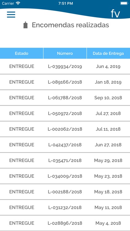 FonteViva App screenshot-4