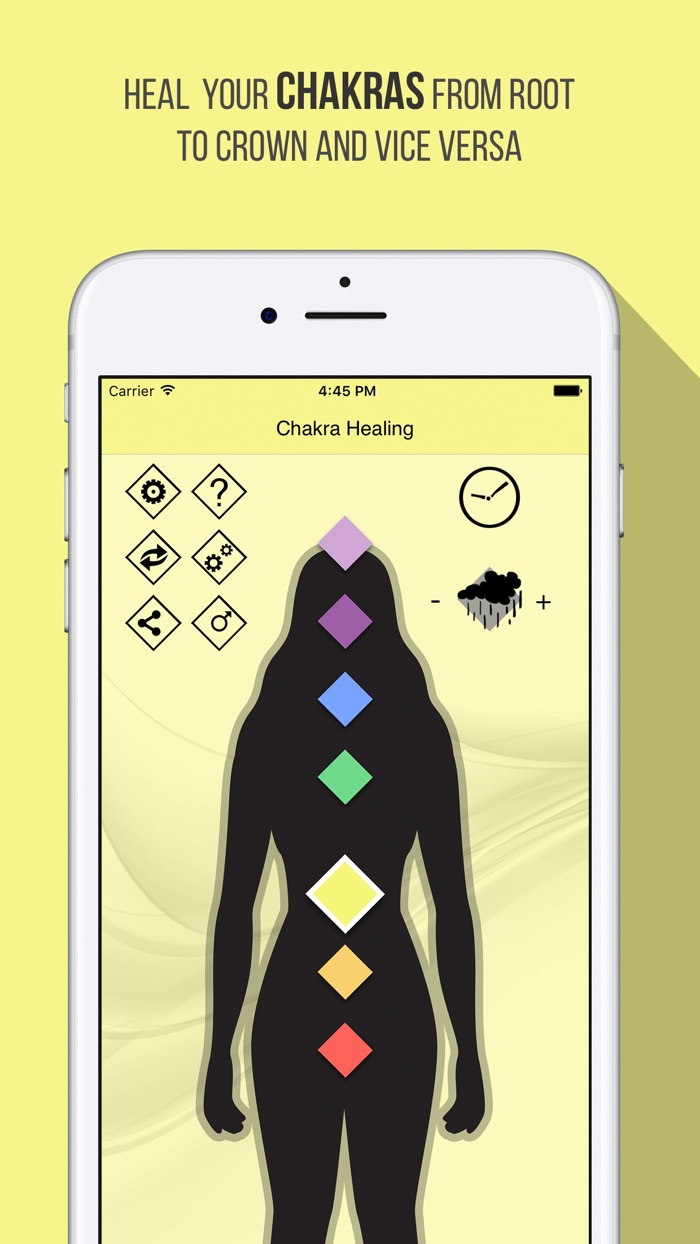 Chakra Música Cura Meditação