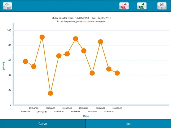 PO-Scorad iPad screenshot 5 - Medical app