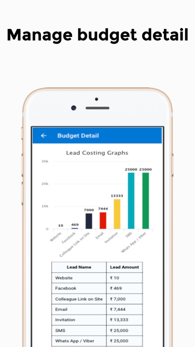 Events Health Dashboard screenshot 3