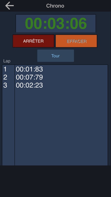 SetKART screenshot-6