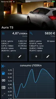 car log universal iphone capturas de pantalla 3