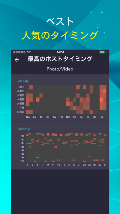 インスタ フォローチェック - Track Instaのおすすめ画像6