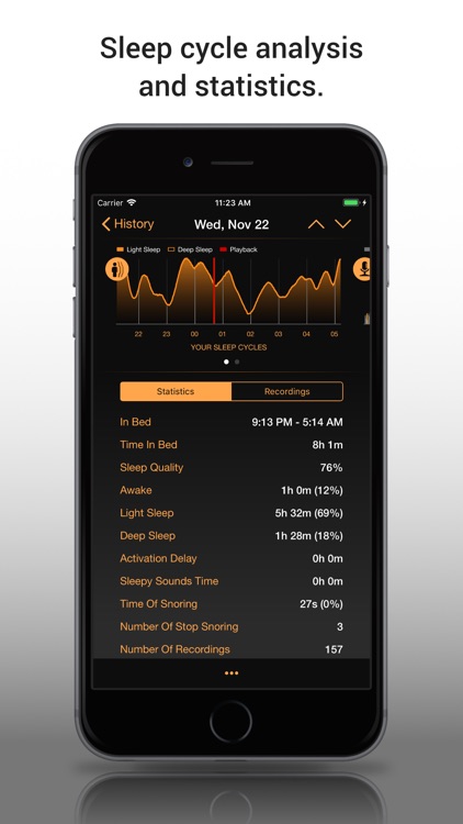 Sleep Center Pro