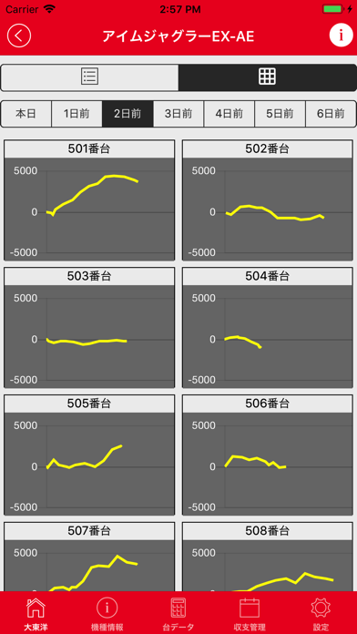 大東洋アプリのおすすめ画像4