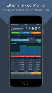 monitor for ethermine pool iphone screenshot 1