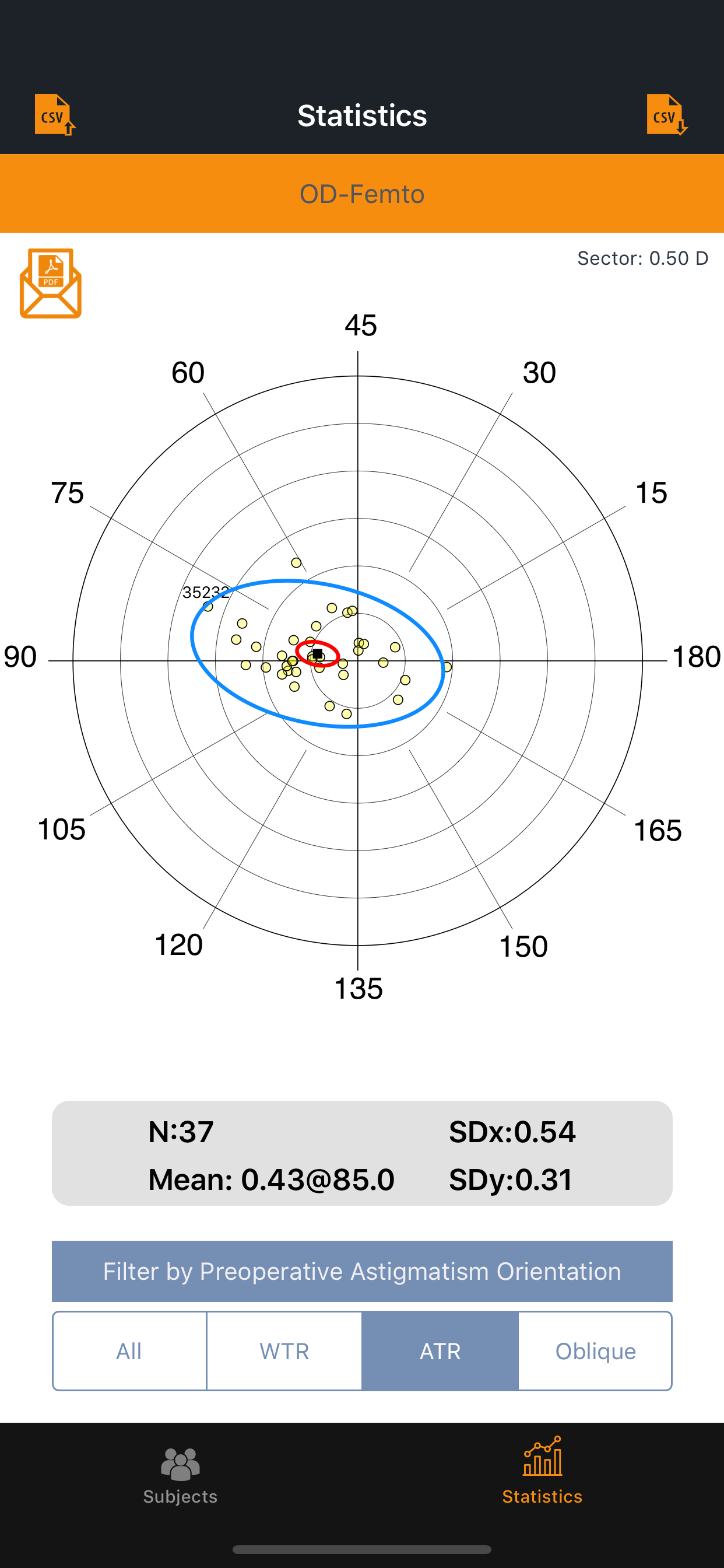 BigSIA screenshot 6