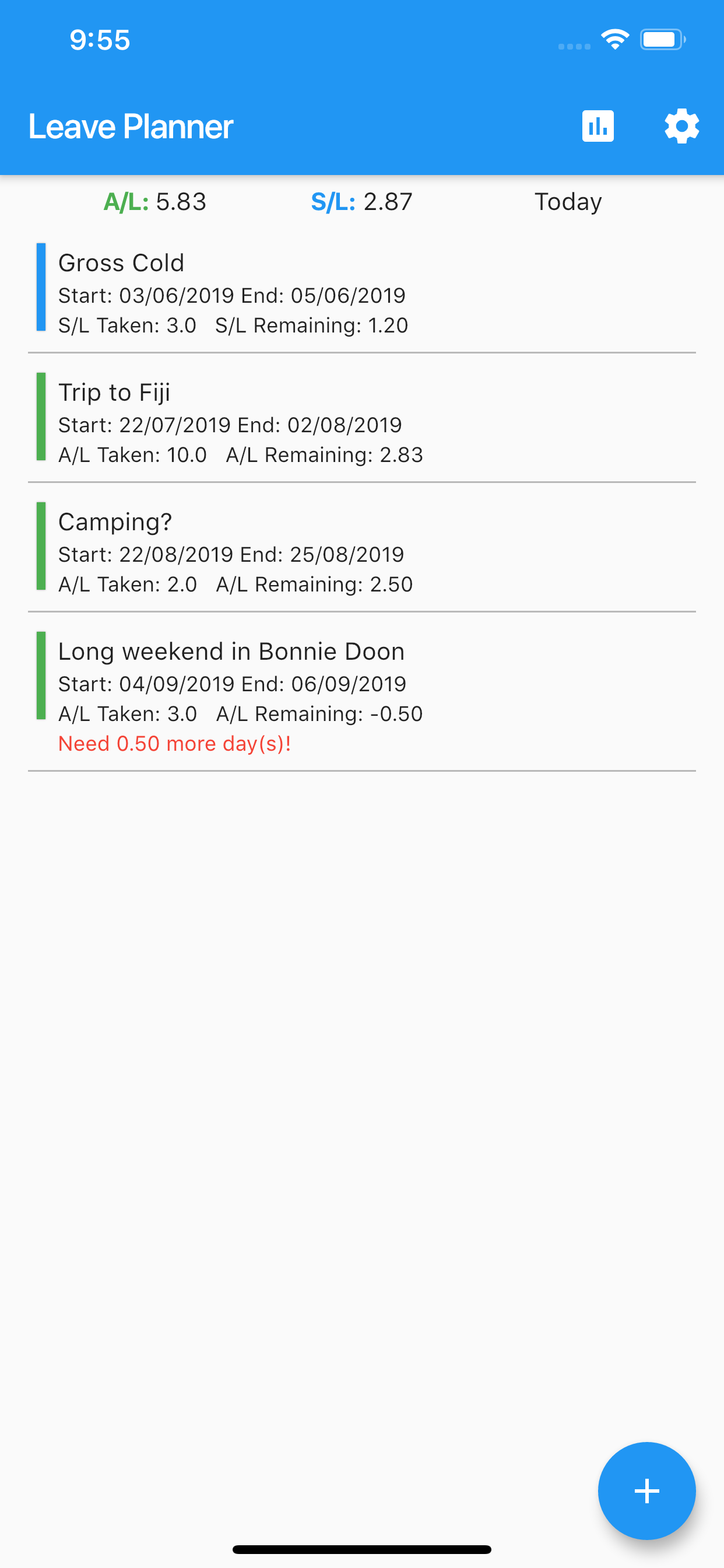 Leave Planner