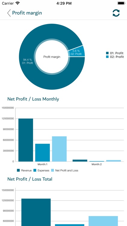 Onyx Pro Mobile screenshot-3