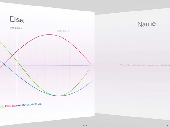 Screenshot #5 pour The Biorhythm