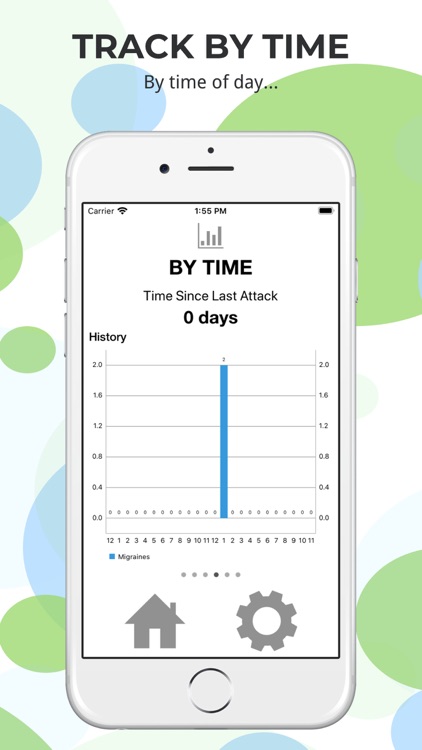 Simple Migraine Tracker screenshot-7