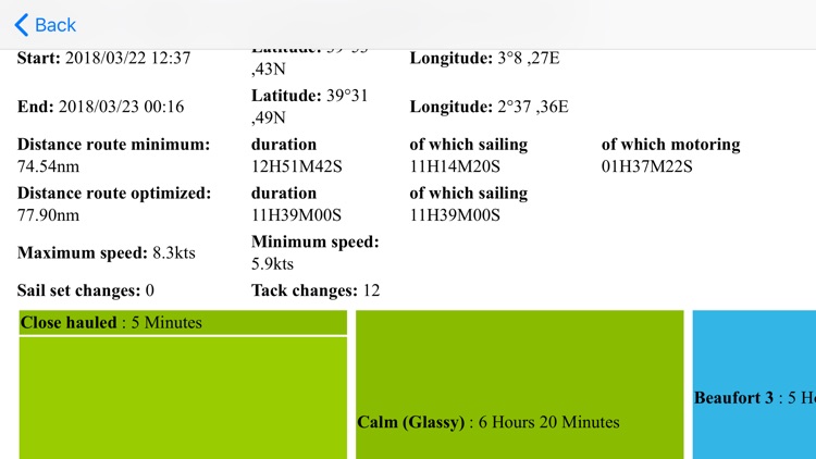 Avalon Offshore screenshot-4