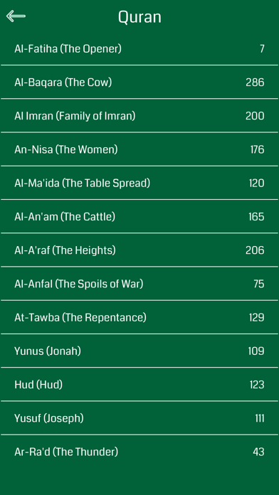 Holy Quran - Offline Screenshot 2 - AppWisp.com