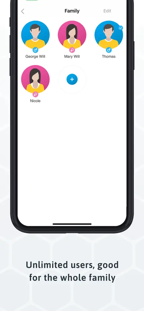 INEVIFIT