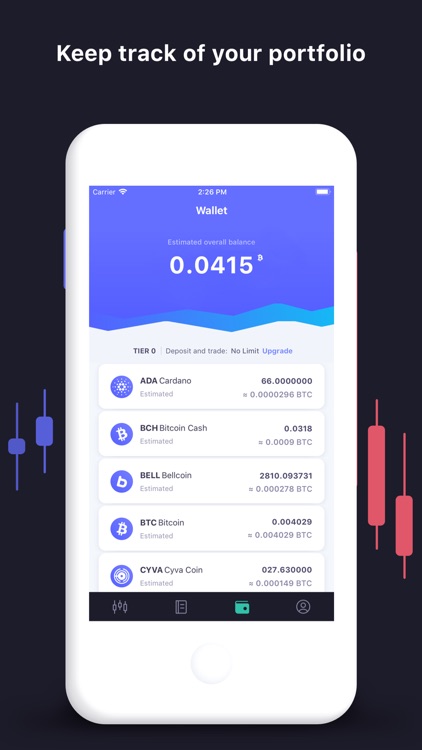 ATAIX – Crypto Exchange screenshot-4