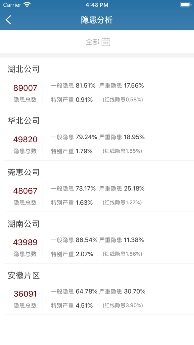 质安通 screenshot