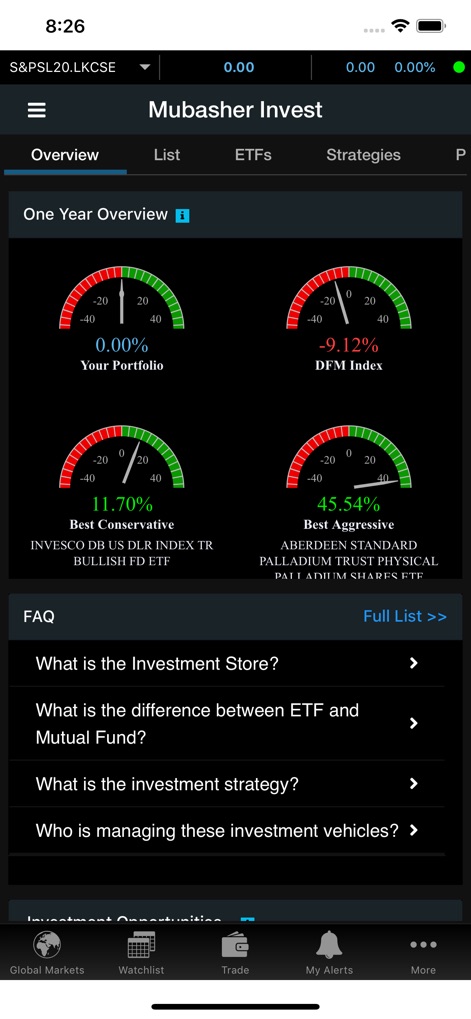 MTrade Plus Global - Finance App | MWM