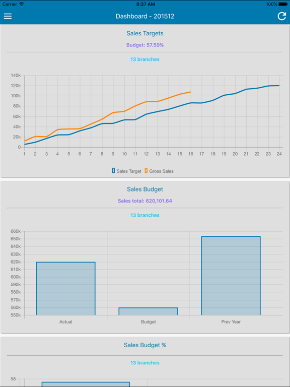 Screenshot #5 pour Flash Figures