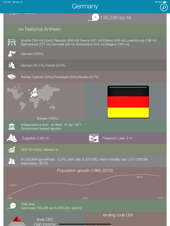 Screenshot #4 pour World Factbook HD