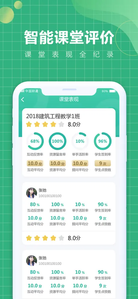 中唐方德-移动学习