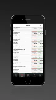 s broker cfd app iphone bildschirmfoto 1