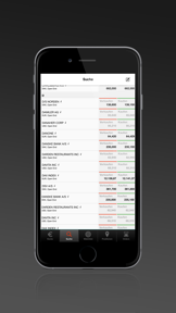S Broker CFD App screenshot