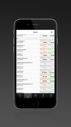 S Broker CFD App screenshot 1