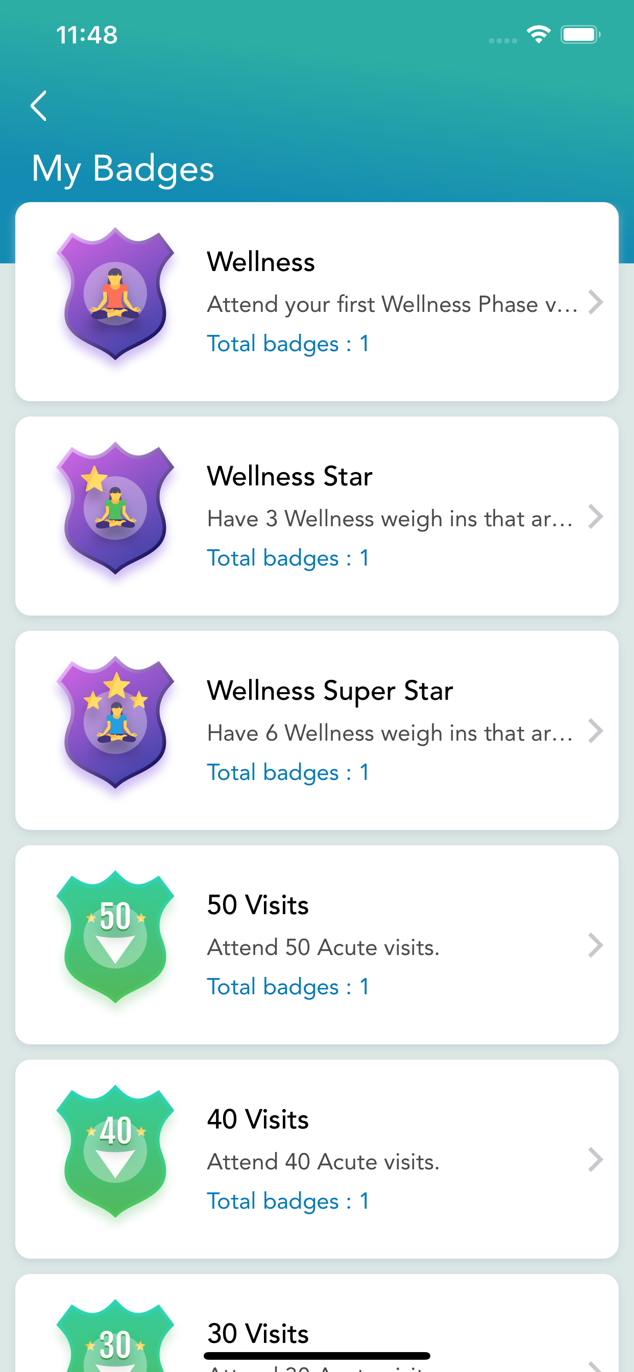 Medi-Weightloss® SPW
