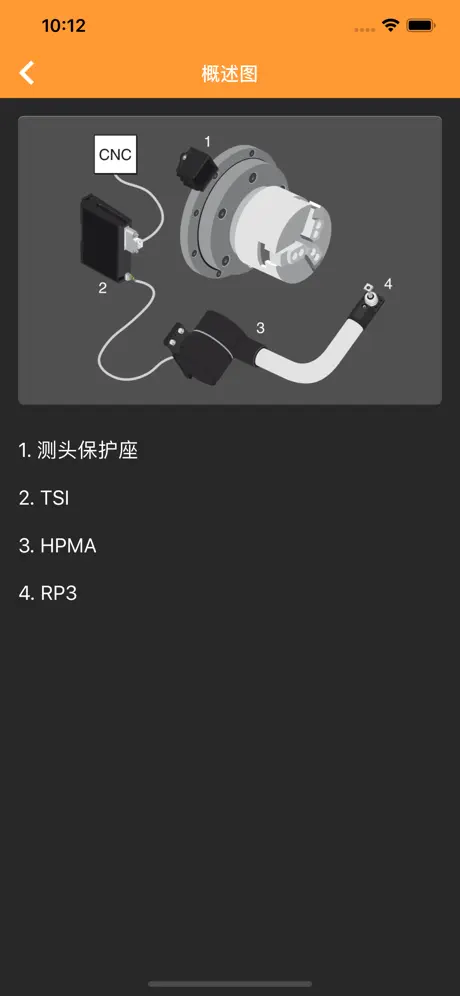 HP arms