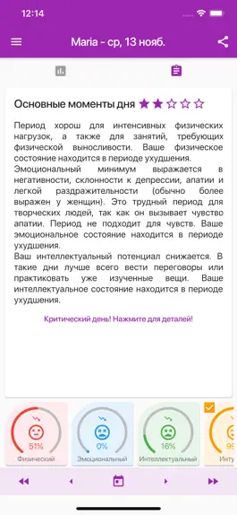 Game screenshot Биоритмы и критические дни apk