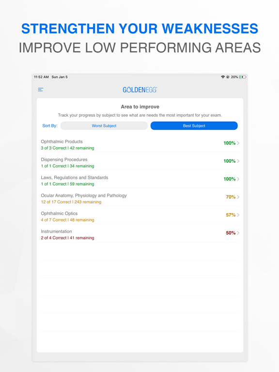 ABO NOCE Practice Test Prep iPad screenshot