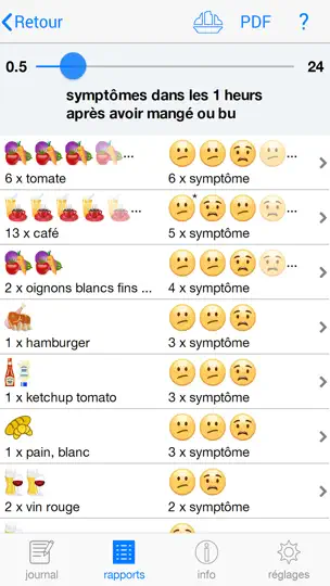 Capture d'écran de FoodSeeq sur iPhone 3