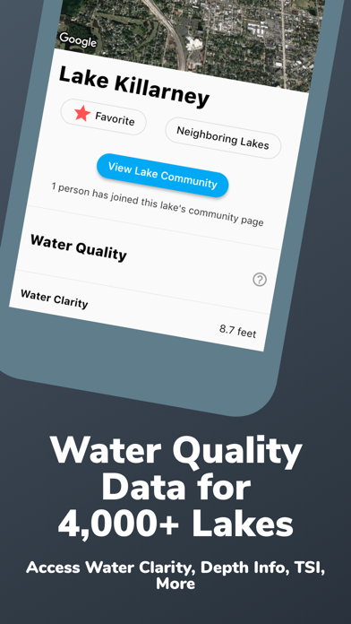 Screenshot #2 pour LakeDay