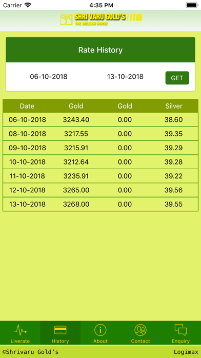 How to cancel & delete Shri varu Gold's from iphone & ipad 2