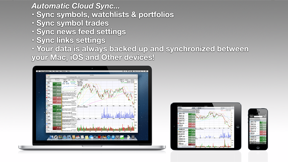 StockSpy: Real-time Quotes screenshot