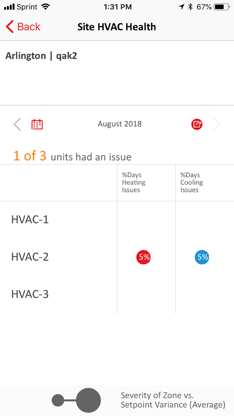 Shell Energy Inside screenshot 4