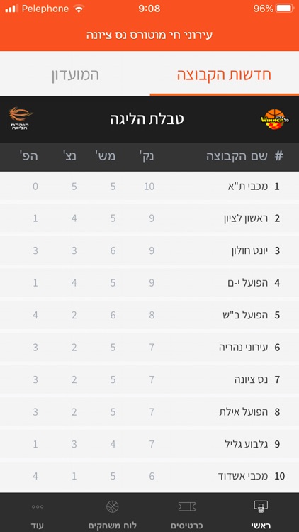 עירוני נס ציונה