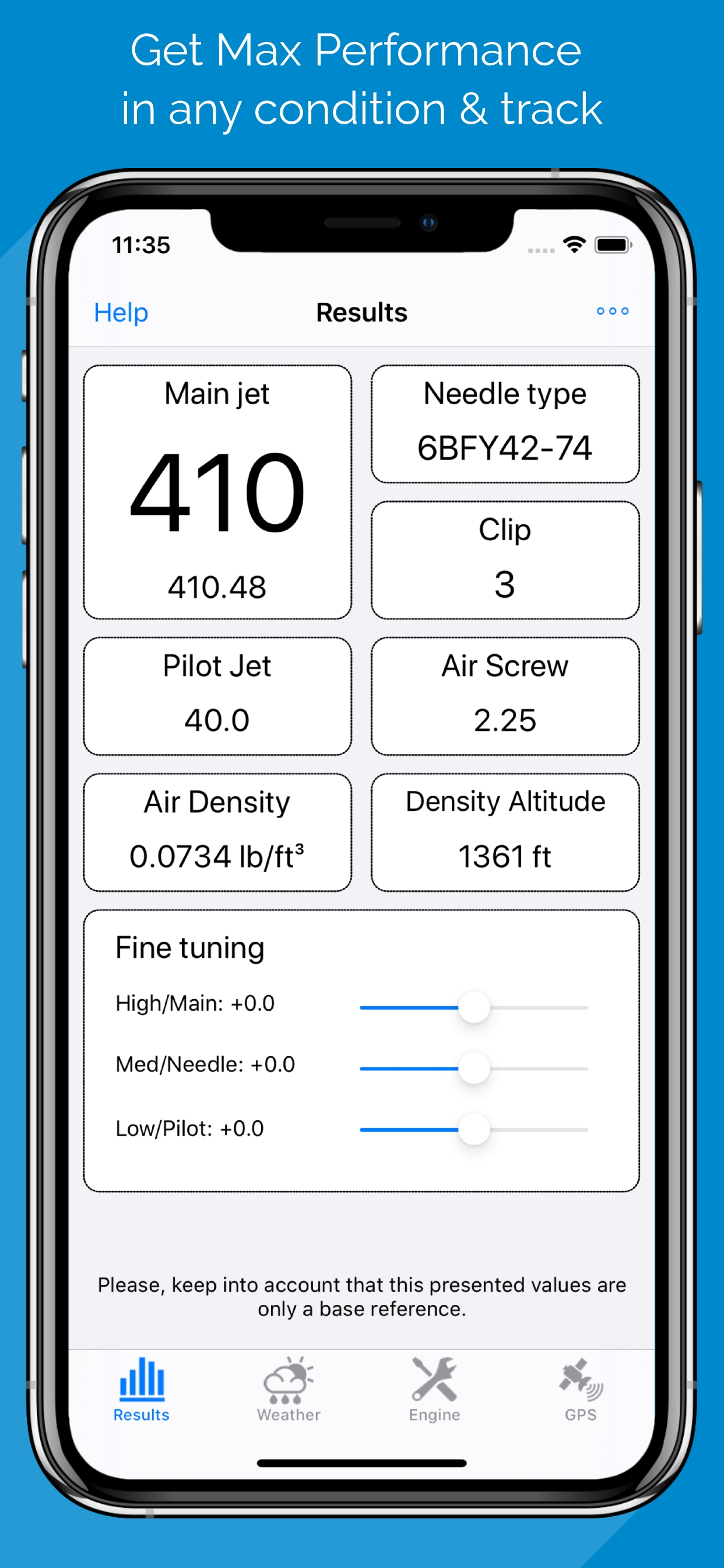 Jetting for Yamaha YZ 2T bikes